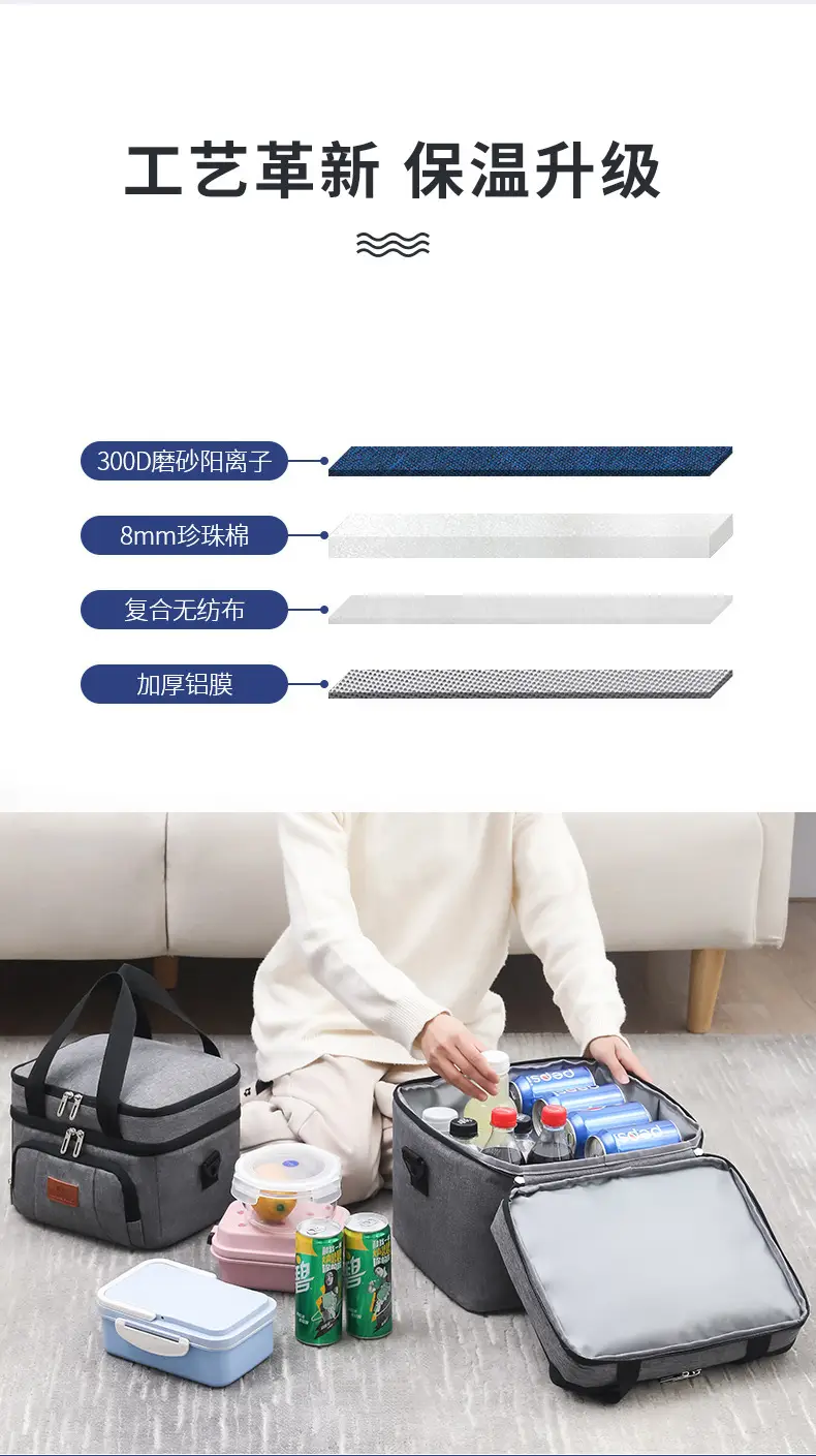 Double Layer Waterproof Ice Bag Large Portable Thermal Lunch Bag — feature 6