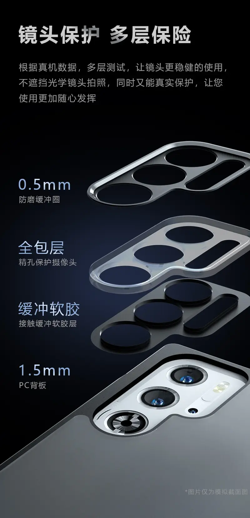 Transparent Phone Case for Red Magic 11 Pro+ Airbag Anti-Fall — feature 8