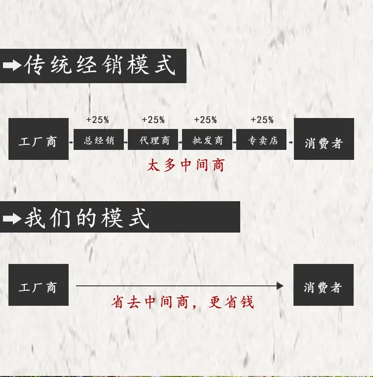 造好壳手机壳_14