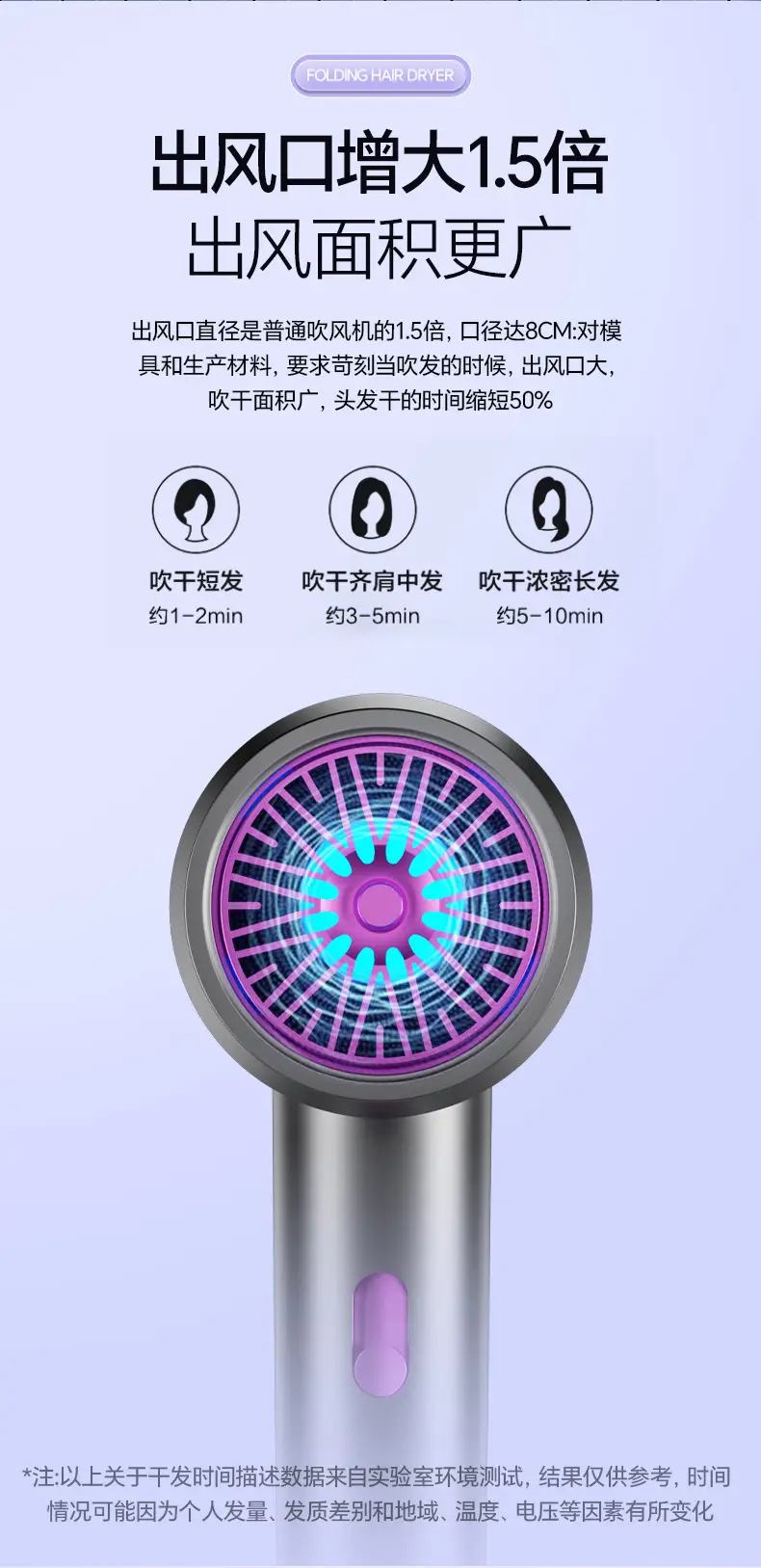 High Speed Hair Dryer with Negative Ion Technology — feature 11