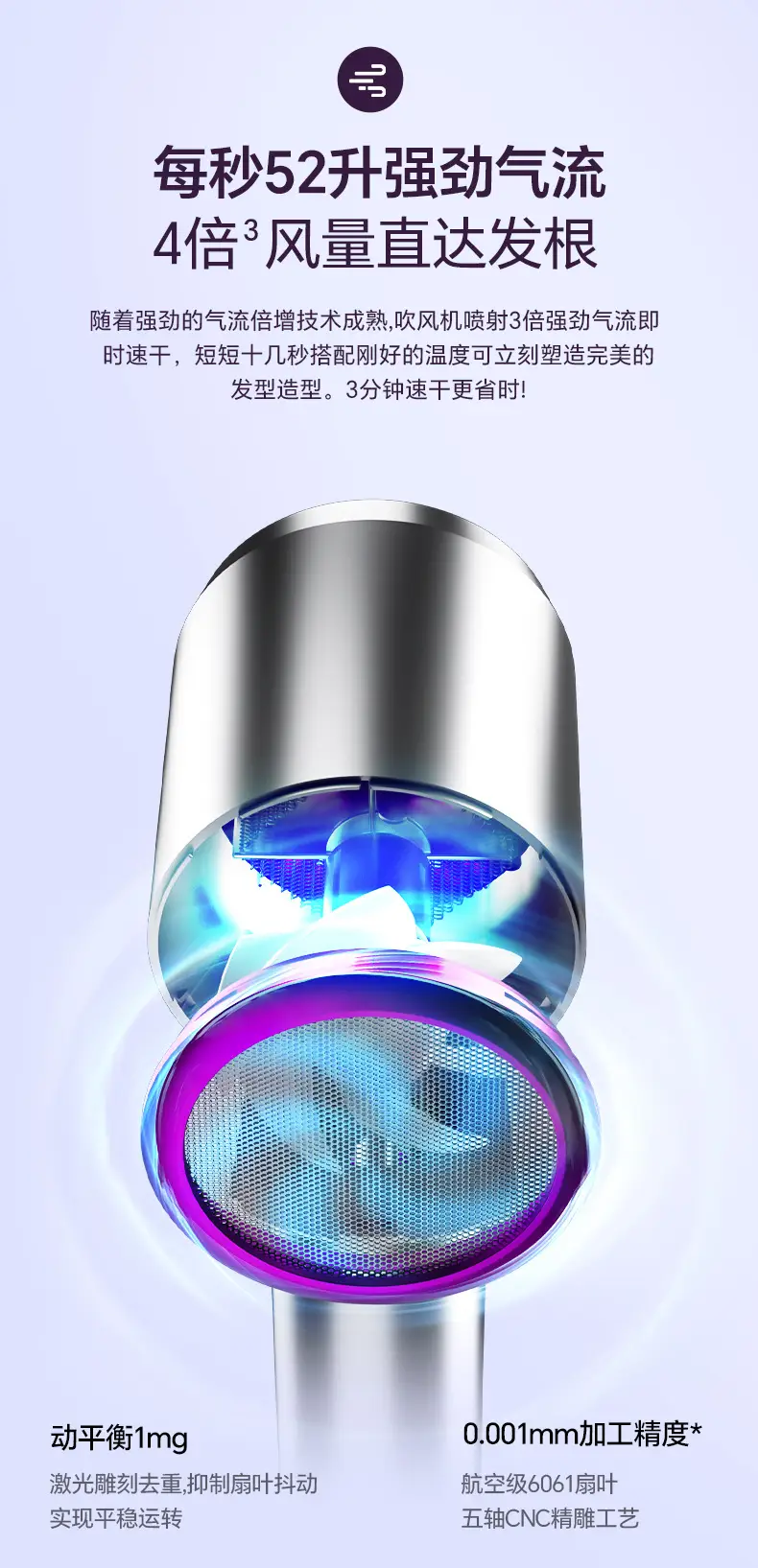 High Speed Hair Dryer with Negative Ion Technology — feature 12