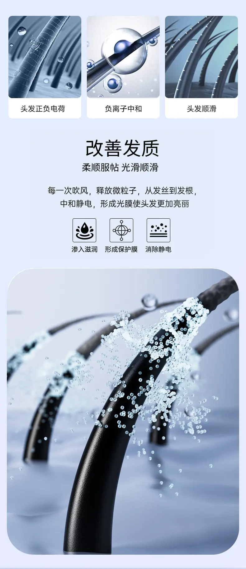 High Speed Hair Dryer with Negative Ion Technology — feature 14