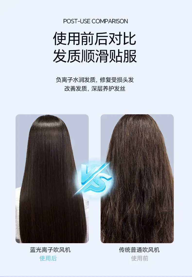 High Speed Hair Dryer with Negative Ion Technology — feature 16