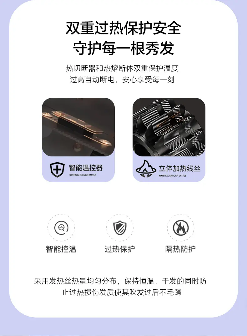 High Speed Hair Dryer with Negative Ion Technology — feature 18