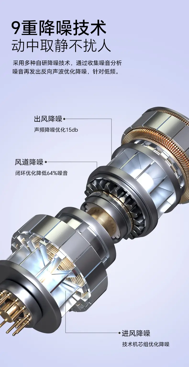 High Speed Hair Dryer with Negative Ion Technology — feature 20