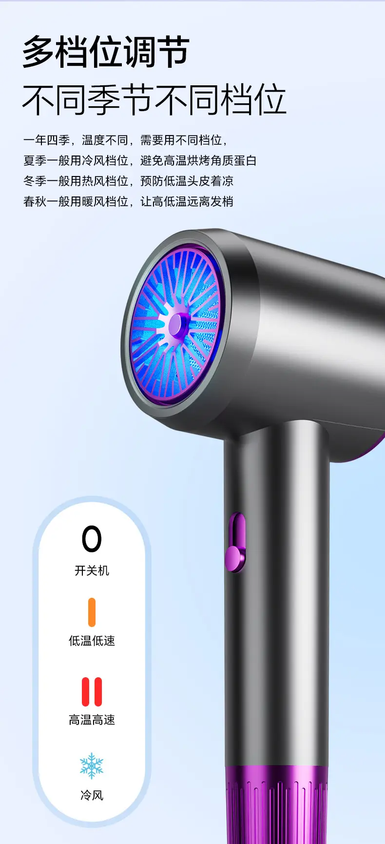 High Speed Hair Dryer with Negative Ion Technology — feature 21