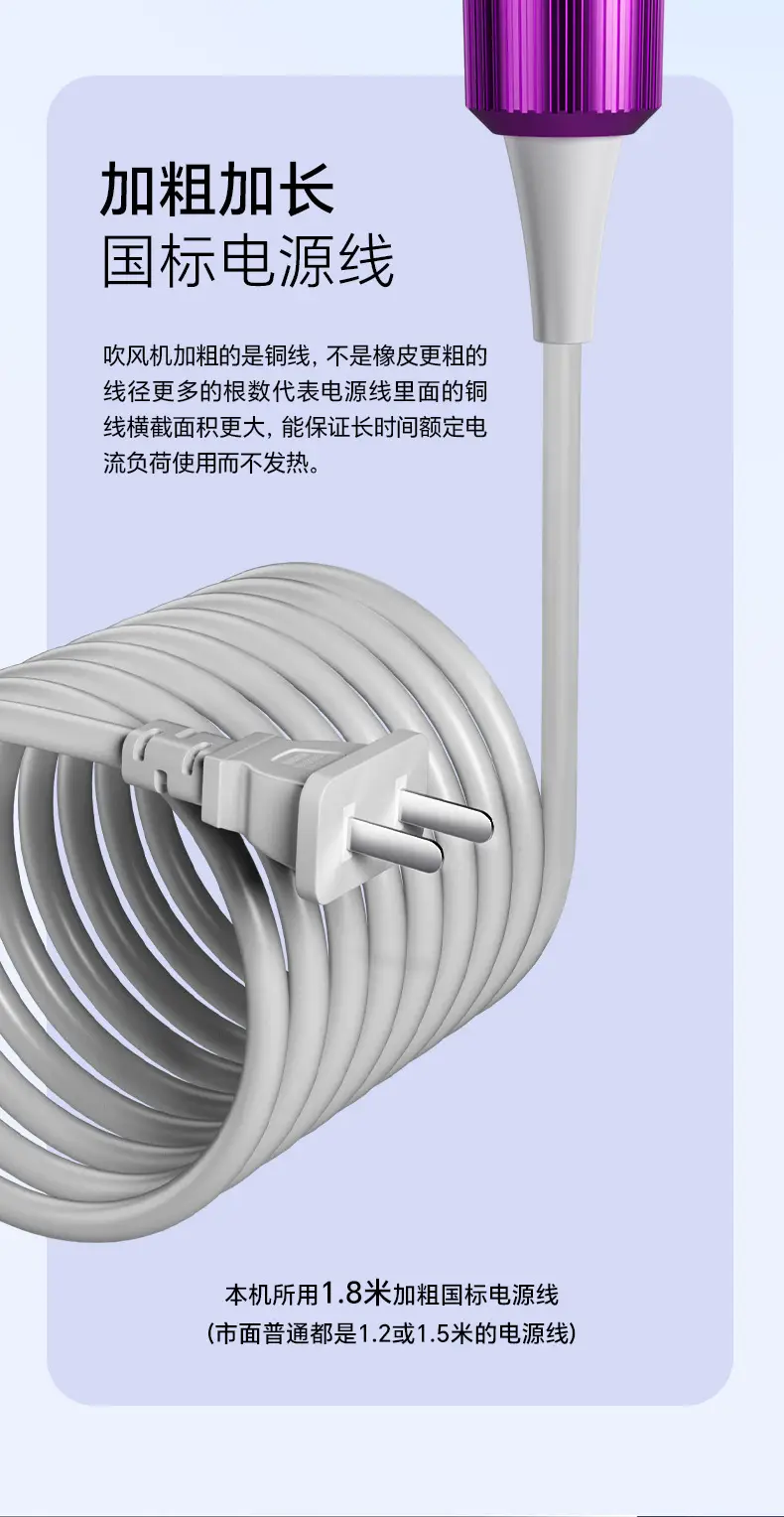 High Speed Hair Dryer with Negative Ion Technology — feature 22