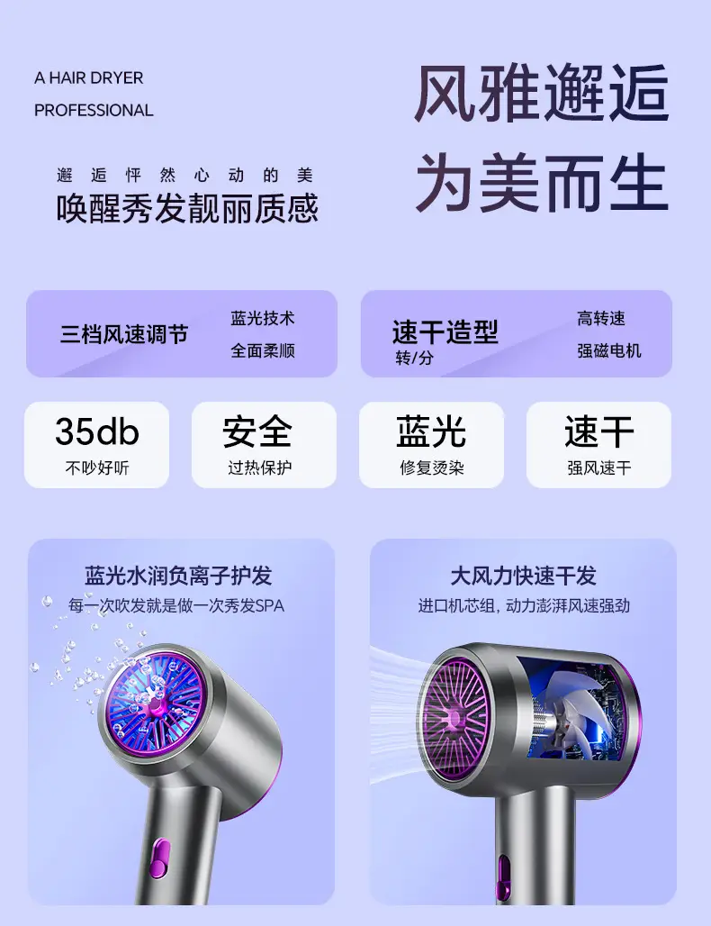 High Speed Hair Dryer with Negative Ion Technology — feature 8