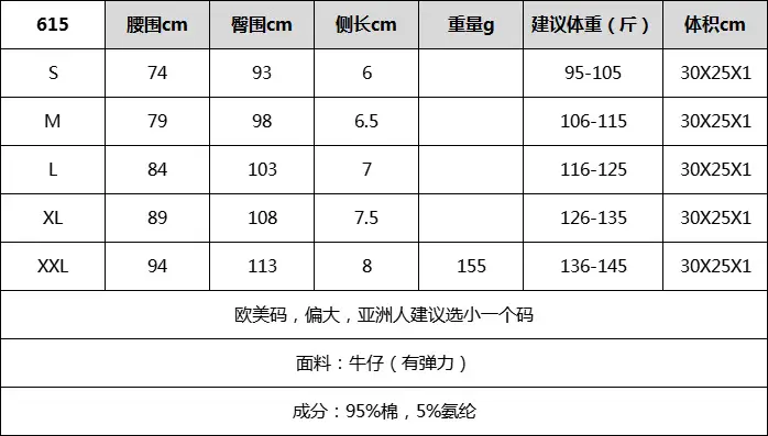 尺寸表