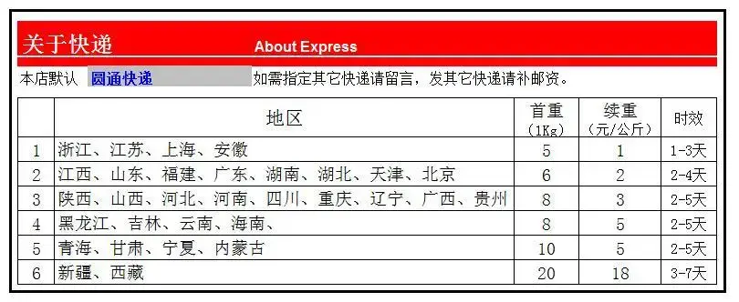 快递费