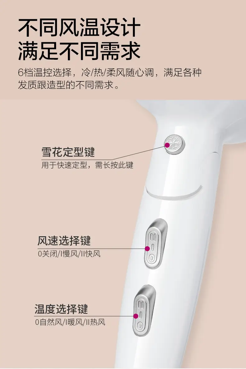 Kangfu Kf-5130 Hair Dryer 2200W Foldable Constant Temp — feature 4