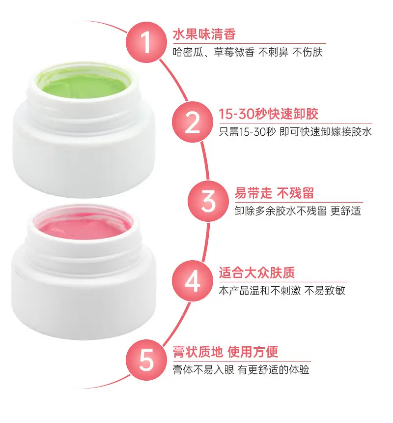 Eyelash Removal Gel Cream 30 Seconds Quick Removal — feature 13