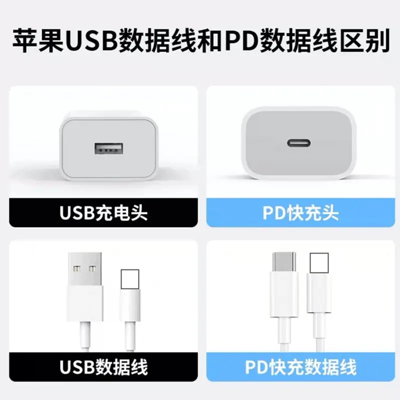 20W Fast Charging Cable for iPhone 11-14 - Image 5