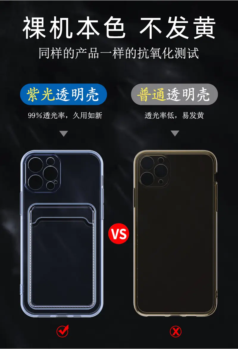Apple 12 Mobile Phone Case Purple Light Not Easy Yellow All-inclusive Fine Hole Transparent One-piece Card Soft Case — feature 13