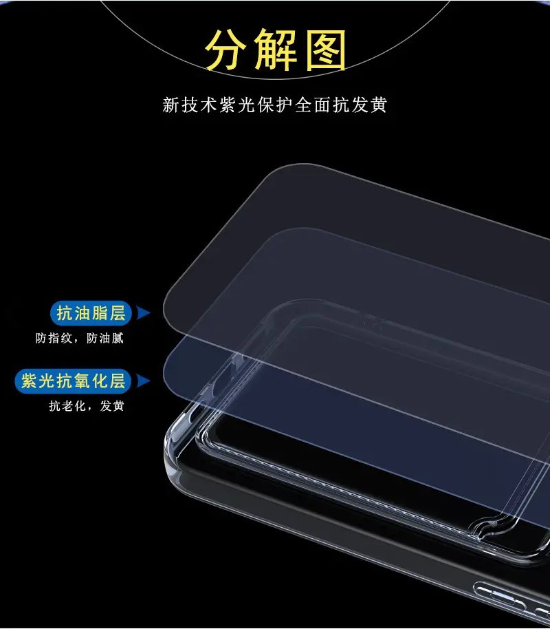 Apple 12 Mobile Phone Case Purple Light Not Easy Yellow All-inclusive Fine Hole Transparent One-piece Card Soft Case — feature 8