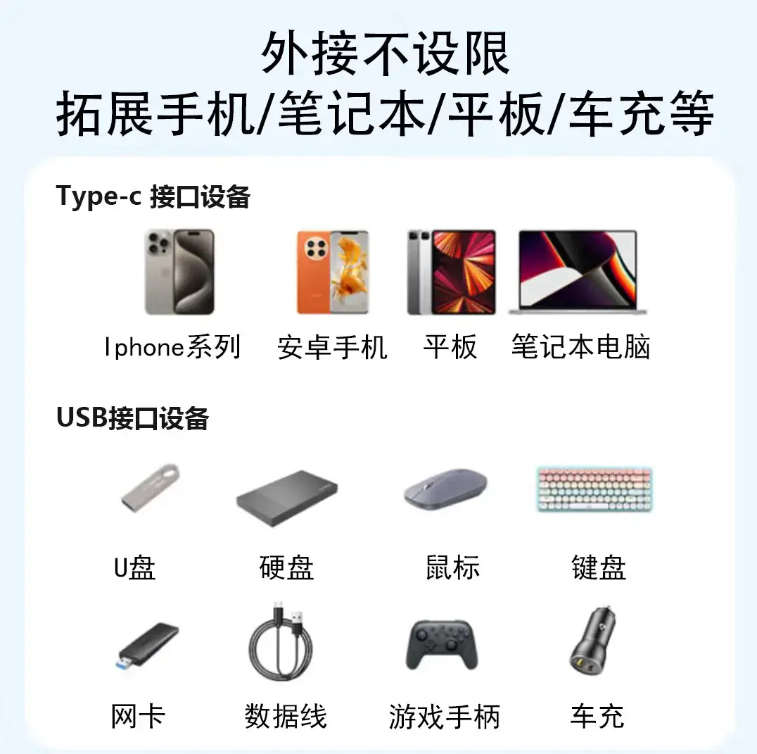 Apple iPhone USB-C to Type-C Adapter White - Image 14