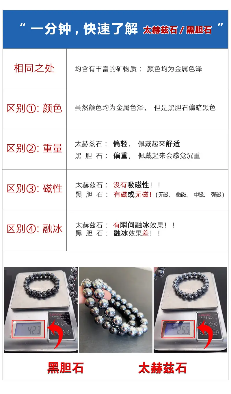 Silica Lantern Beads Bracelet 19.1g Black — feature 14