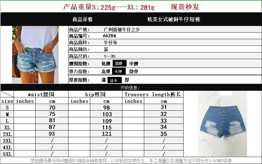 High-Waisted Ripped Denim Shorts for Women 2025 — feature 2