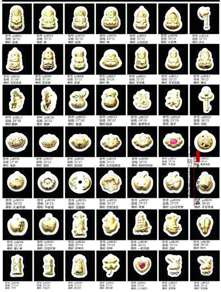 Gold Inlaid Jade Birth Year Zodiac Pendants — feature 13