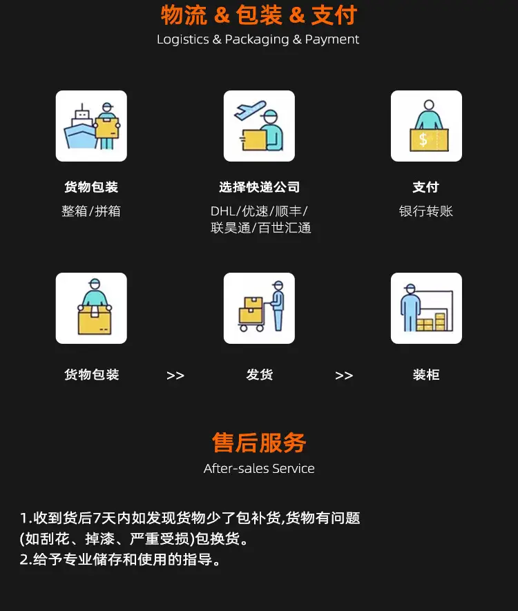 扣详情页中文(下半部)_08