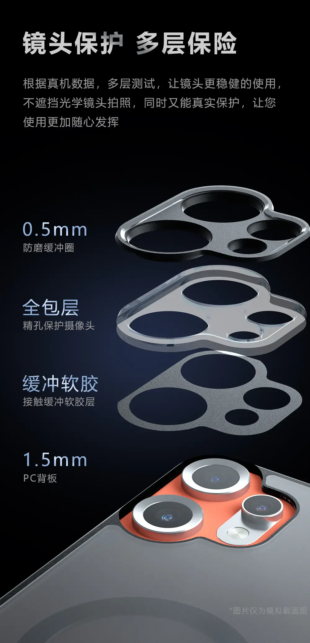 Anti-Drop Magnetic Phone Case for Nothing CMF 2 Pro — feature 9