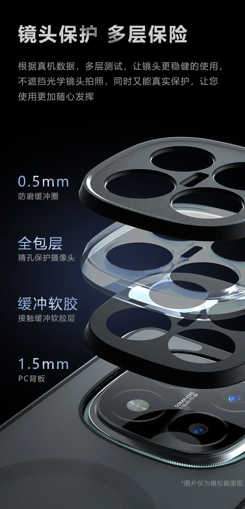 Redmi Note15 Pro+ Magnetic Anti-Fall Case — feature 9