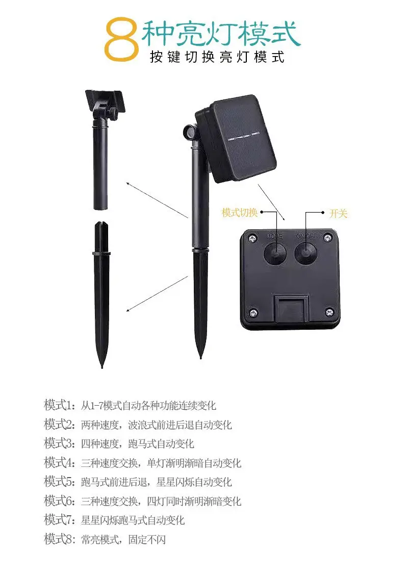 Purple LED Solar Tube Lamp Outdoor Waterproof — feature 10