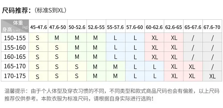 尺码推荐