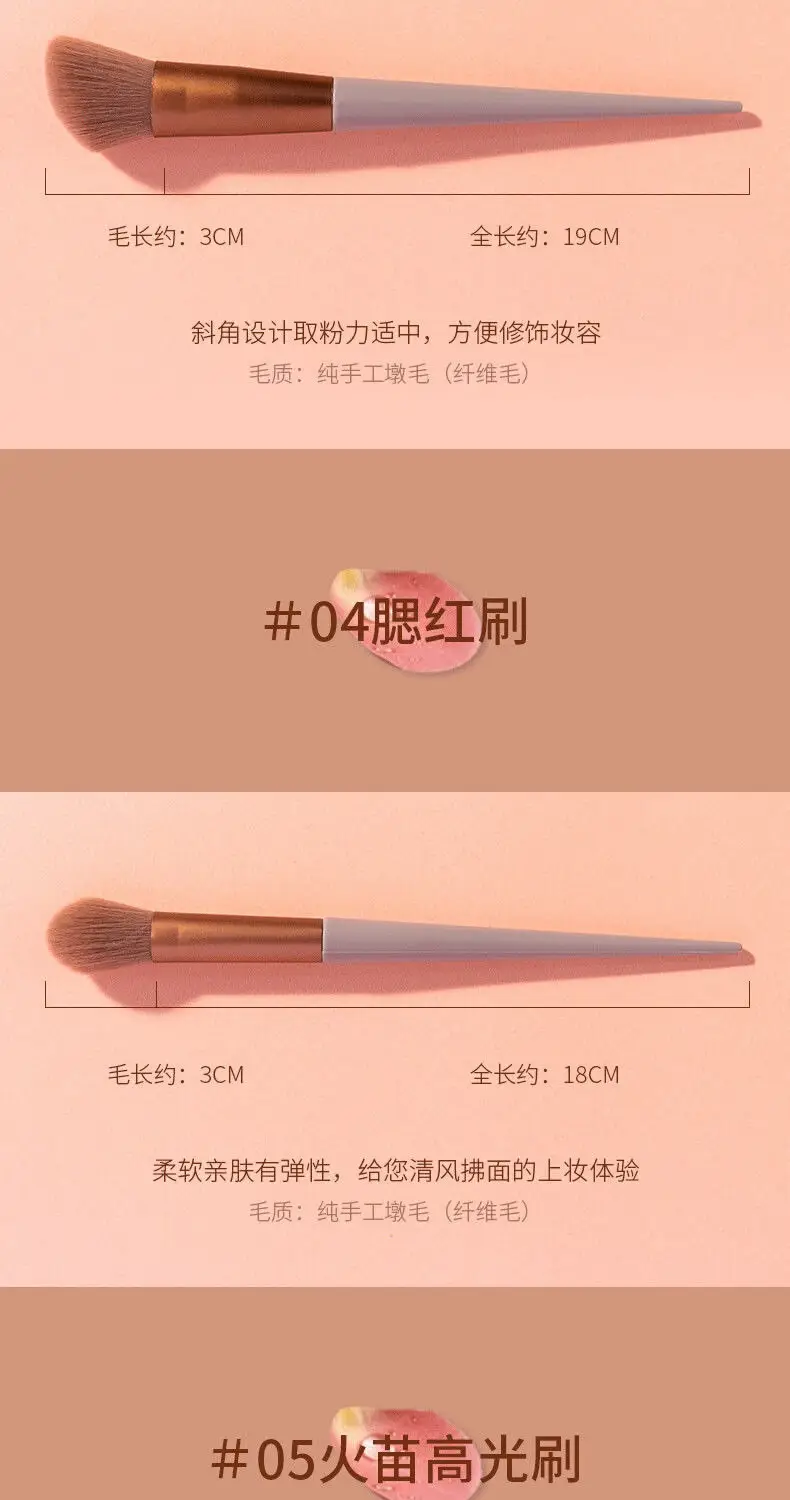 13-Piece Makeup Brush Set for Blending, Contouring, and Eye Makeup — feature 21