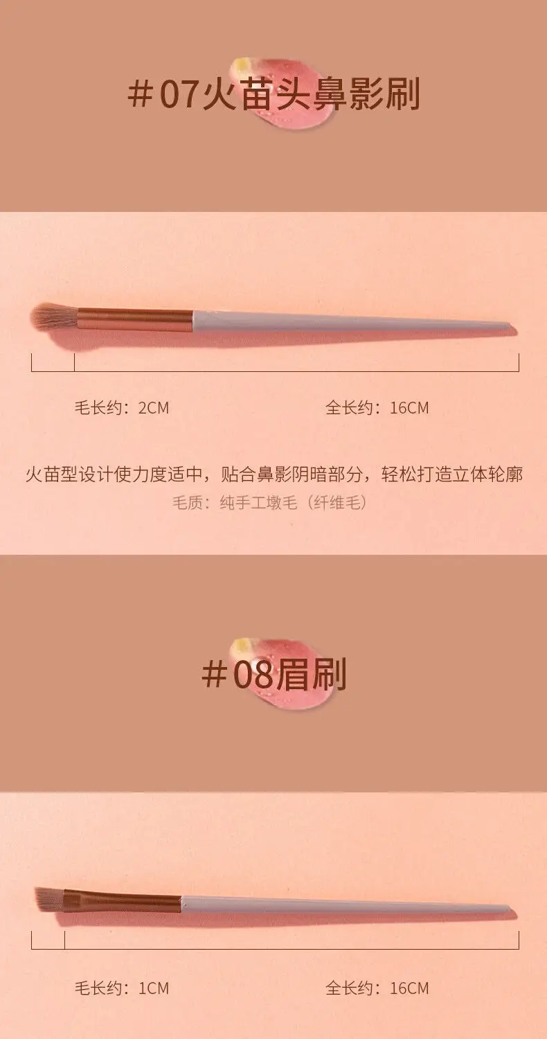 13-Piece Makeup Brush Set for Blending, Contouring, and Eye Makeup — feature 23