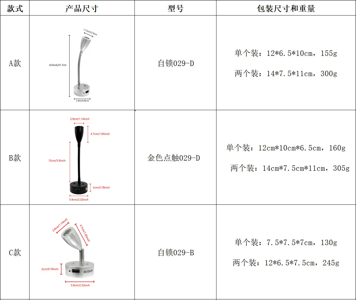 USB Touch LED RV Light 12-24V Dimming — feature 4