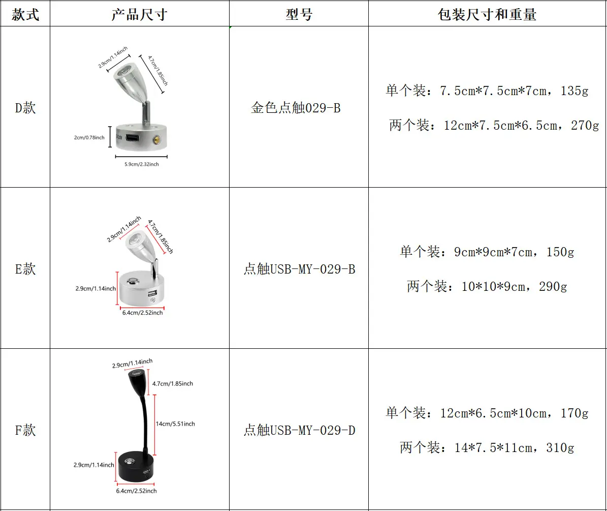USB Touch LED RV Light 12-24V Dimming — feature 5