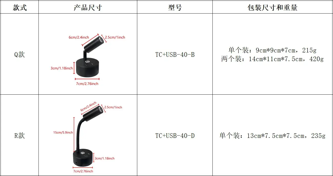 USB Touch LED RV Light 12-24V Dimming — feature 6