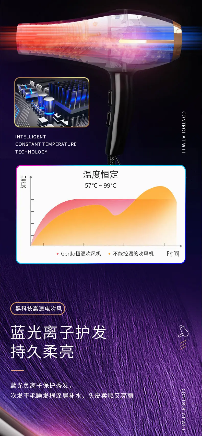 CIBAIL M8803 Hair Dryer 1000W Constant Temp — feature 10