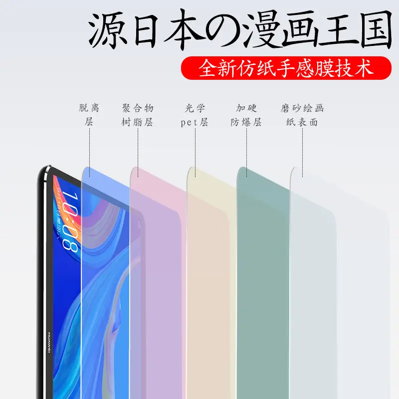 Huawei Matepad Pro Class Paper Film 10.1 Glory Detachable 12.6 - Image 5