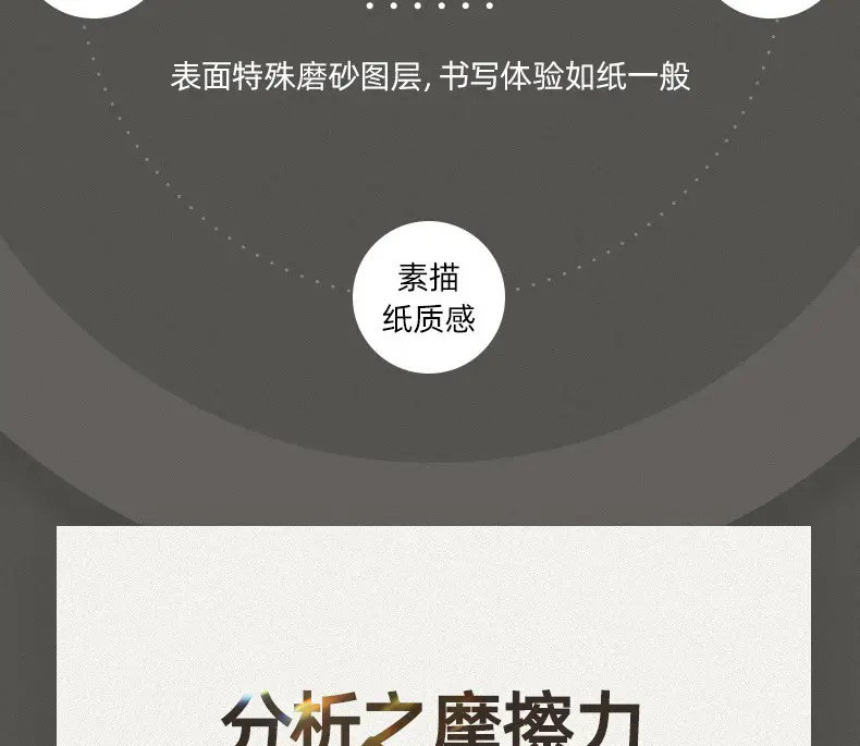 Huawei Matepad Pro Class Paper Film 10.1 Glory Detachable 12.6 — feature 10