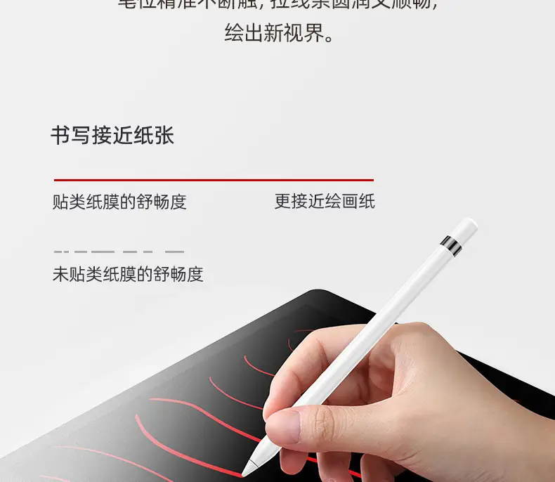 Huawei Matepad Pro Class Paper Film 10.1 Glory Detachable 12.6 — feature 18