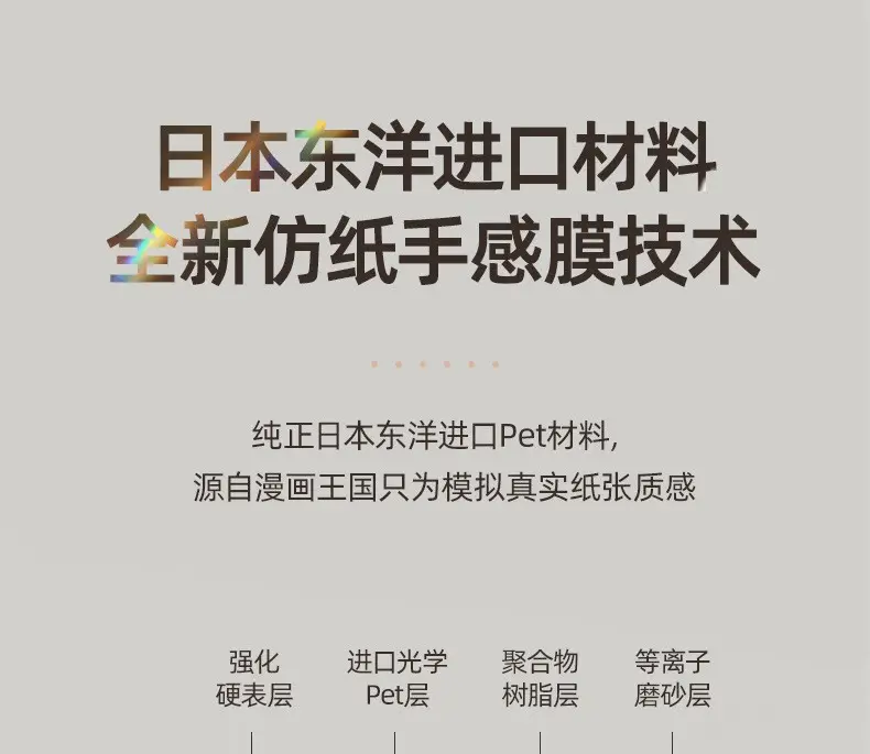 Huawei Matepad Pro Class Paper Film 10.1 Glory Detachable 12.6 — feature 22