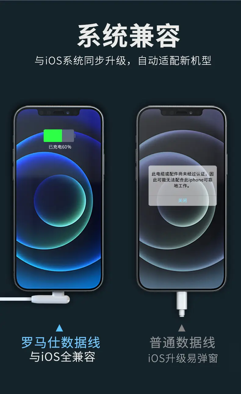 Romoss USB-C Fast Charging Cable for Apple & Huawei Phones — feature 14