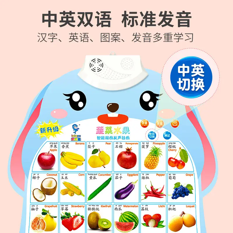 Baby English Letter Wall Sticker for Kids Learning