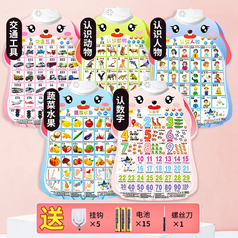 [5 combinations] know people + vegetables and fruits + know animals + vehicles + know numbers