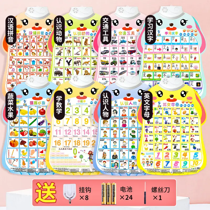 [8 combinations] full set of wall charts and all-round learning (buy one get three free)