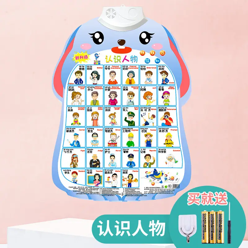 Cognitive characters (send battery + hook + screwdriver)