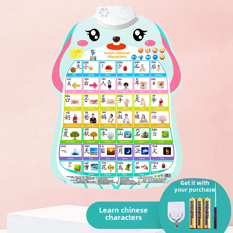 Baby English Letter Wall Sticker for Kids Learning