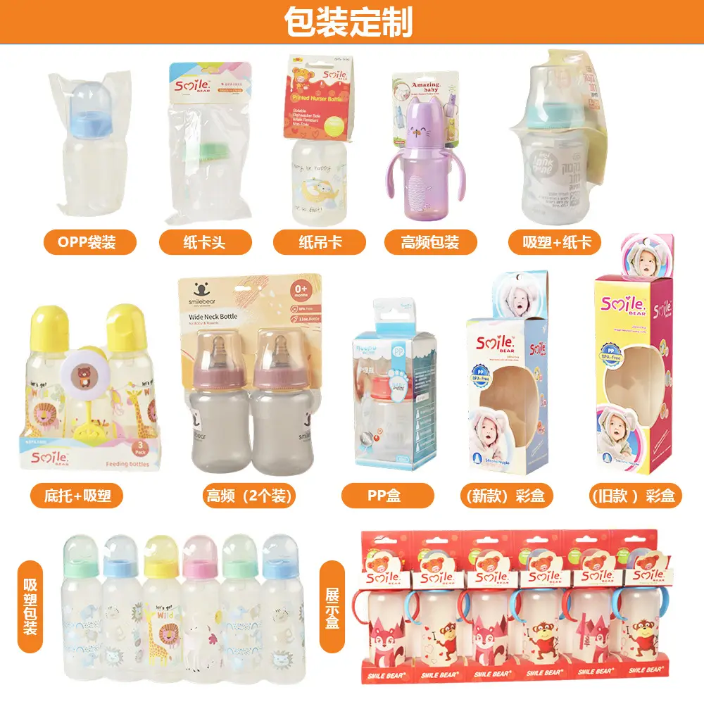 Manufacturer Wholesale Newborn Baby Bottles Food-Grade Plastic Pp Newborn Baby Bottles Anti-Colic Standard Wide-Mouth Bottles