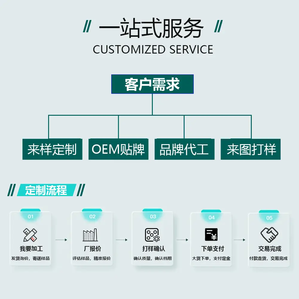 Manufacturer Wholesale Newborn Baby Bottles Food-Grade Plastic Pp Newborn Baby Bottles Anti-Colic Standard Wide-Mouth Bottles