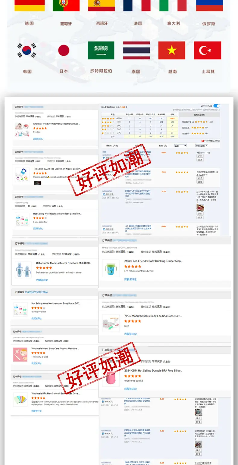 Manufacturer Wholesale Newborn Baby Bottles Food-Grade Plastic Pp Newborn Baby Bottles Anti-Colic Standard Wide-Mouth Bottles — feature 5