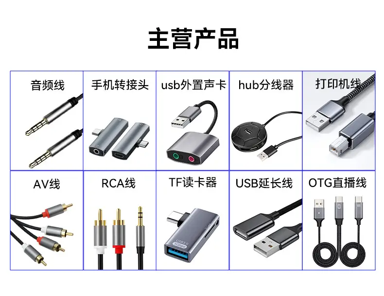 Type-C to 3.5mm Adapter Cable Digital Decoding Call Typec Audio — feature 13