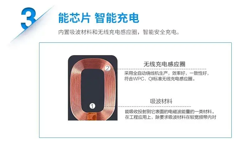 接收器