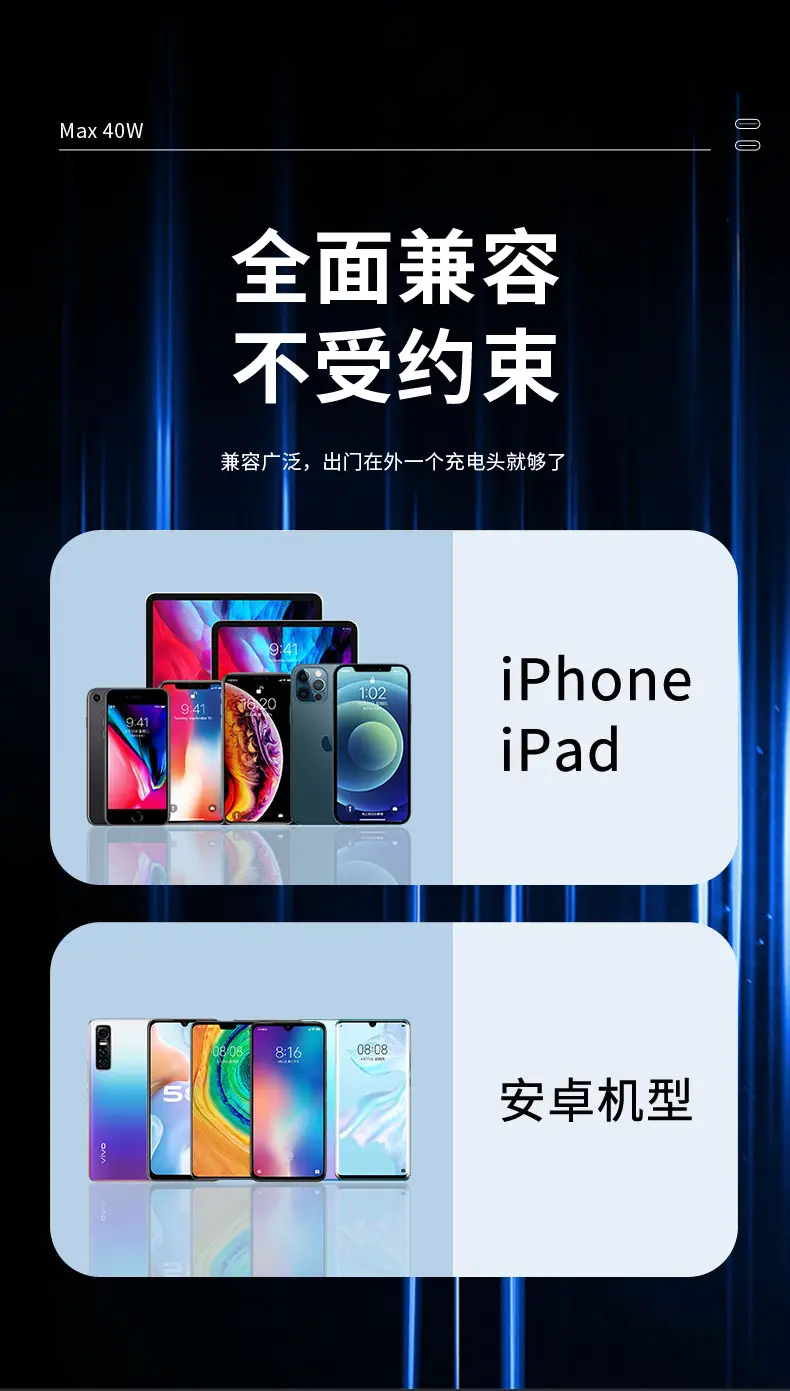 40W Fast Charging Head for Huawei & Apple — feature 17